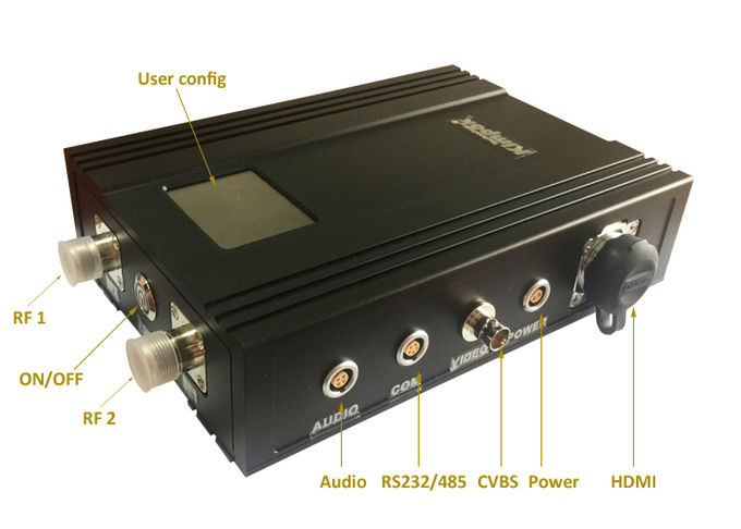 장거리 COFDM HD 송신기 2-5W 조정할 수 있는 차량 무선 비디오 센드러 AES 암호화