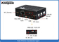 이더넷 1W 무선 TDD COFDM을 통한 RS233 RS485 비디오 송신기